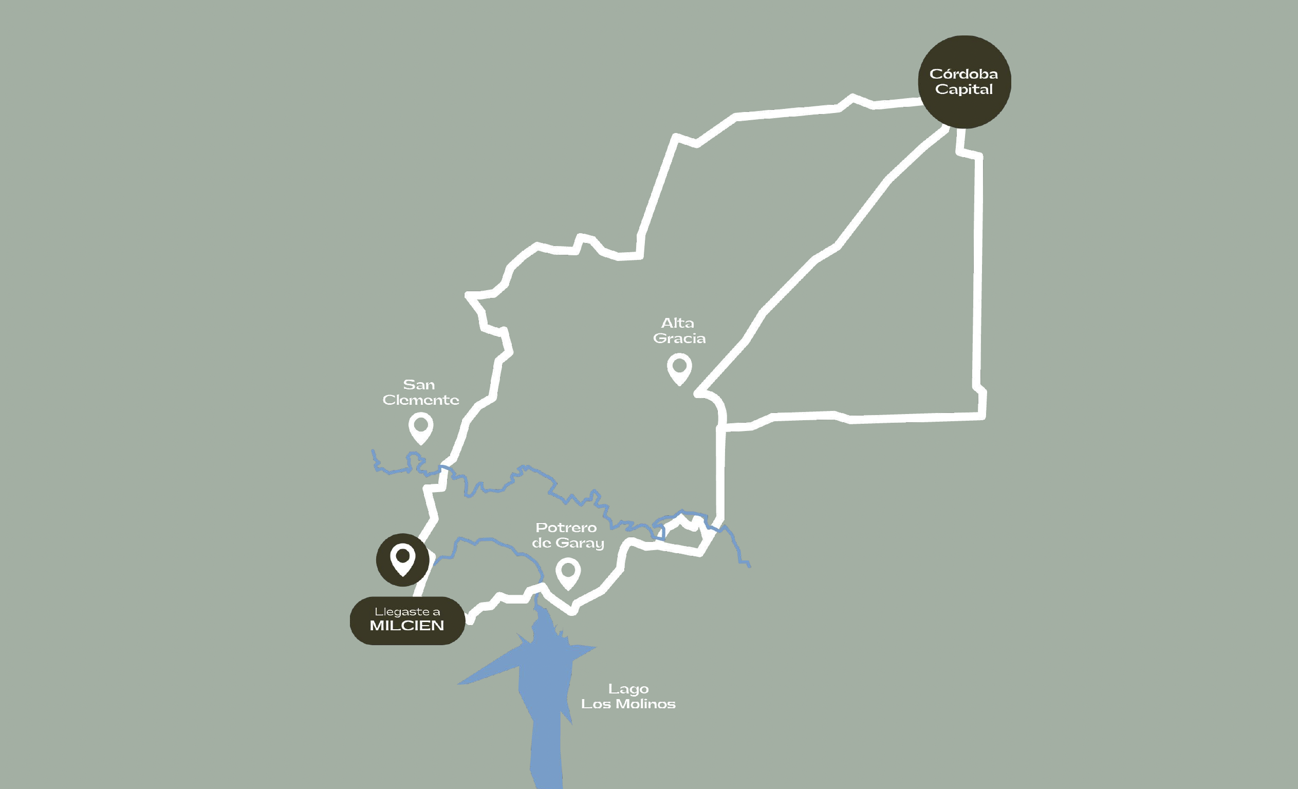 Mapa ilustrativo de ubicación de Milcien